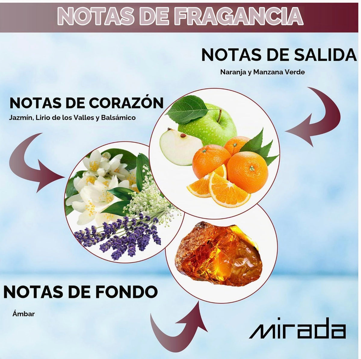 Verato Woman Gift Set mirada